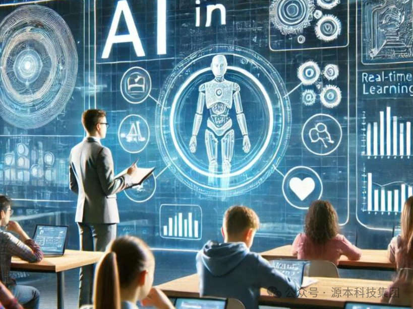 艾弗森贝博ballbet官网科技-本科生掌握大数据、云原生、AI-竞赛保研求职的“超车秘籍”来了！